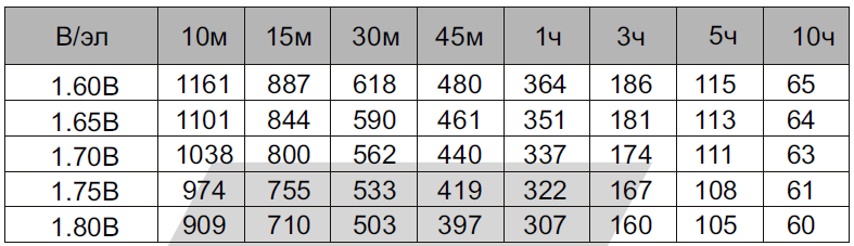 ss (2012-11-03 at 04.28.33).png